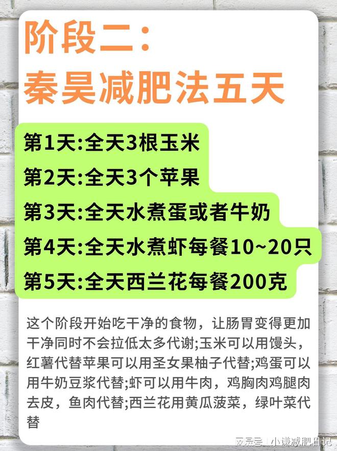 态就像大学生只因这5个减肥小技巧龙八国际娱乐网站55岁的苏慧伦状(图2)