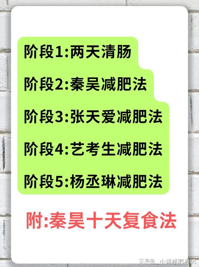 态就像大学生只因这5个减肥小技巧龙八国际娱乐网站55岁的苏慧伦状(图3)